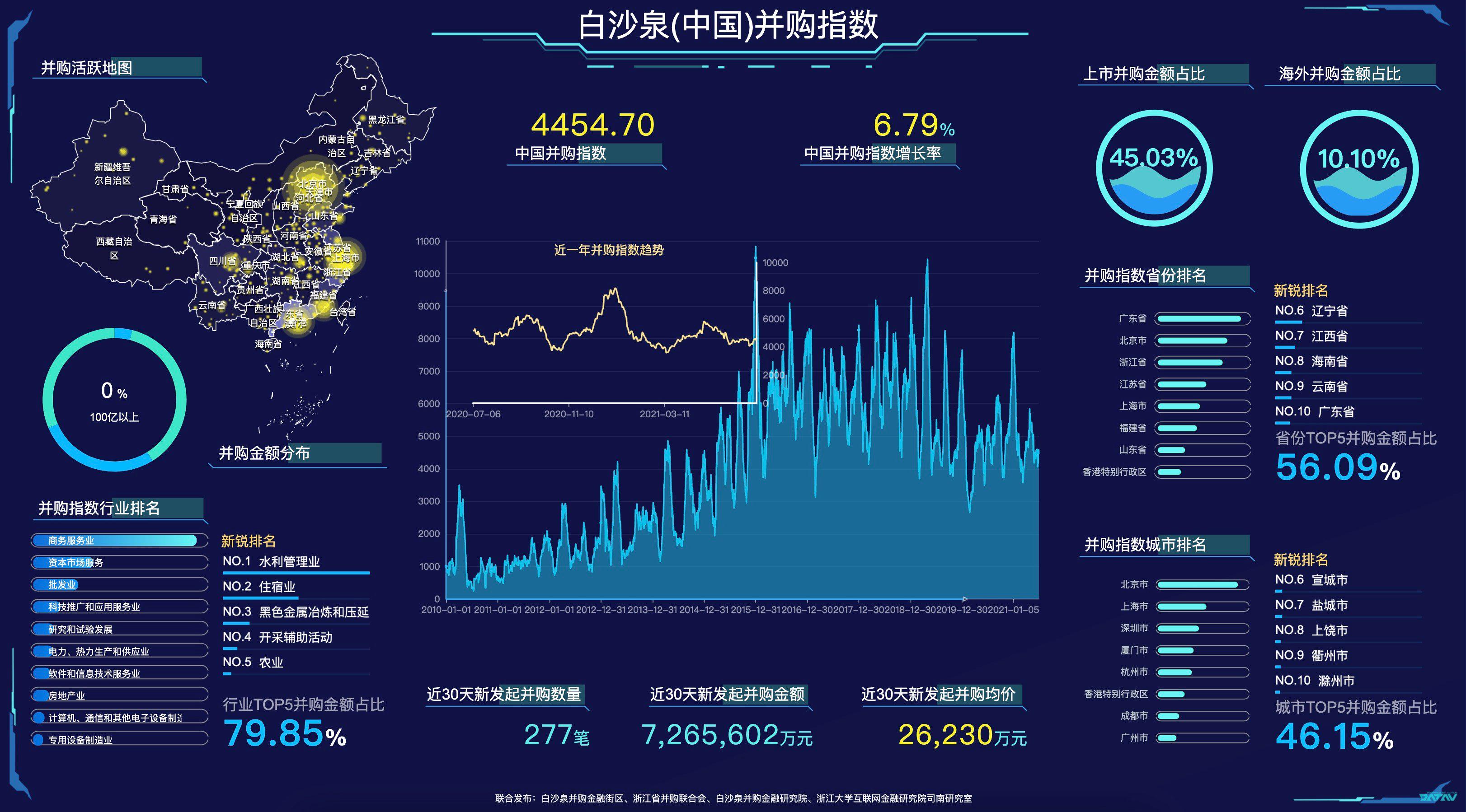 1ǺPV湫˾:ϺǺPV޹˾ô