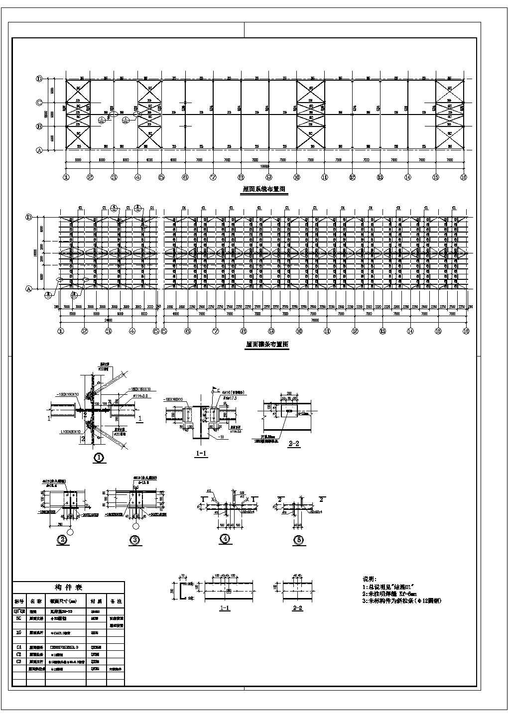 2䓽Y(ji)(gu)O(sh)Ӌ(j)Ҏ(gu):䓽Y(ji)(gu)O(sh)Ӌ(j)Ҏ(gu)Щ