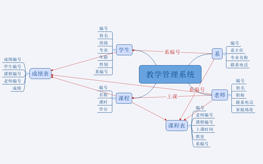 2(sh)(j)(k)O(sh)Ӌ(j):(sh)(j)(k)O(sh)Ӌ(j)^(gu)бעЩ(wn)}