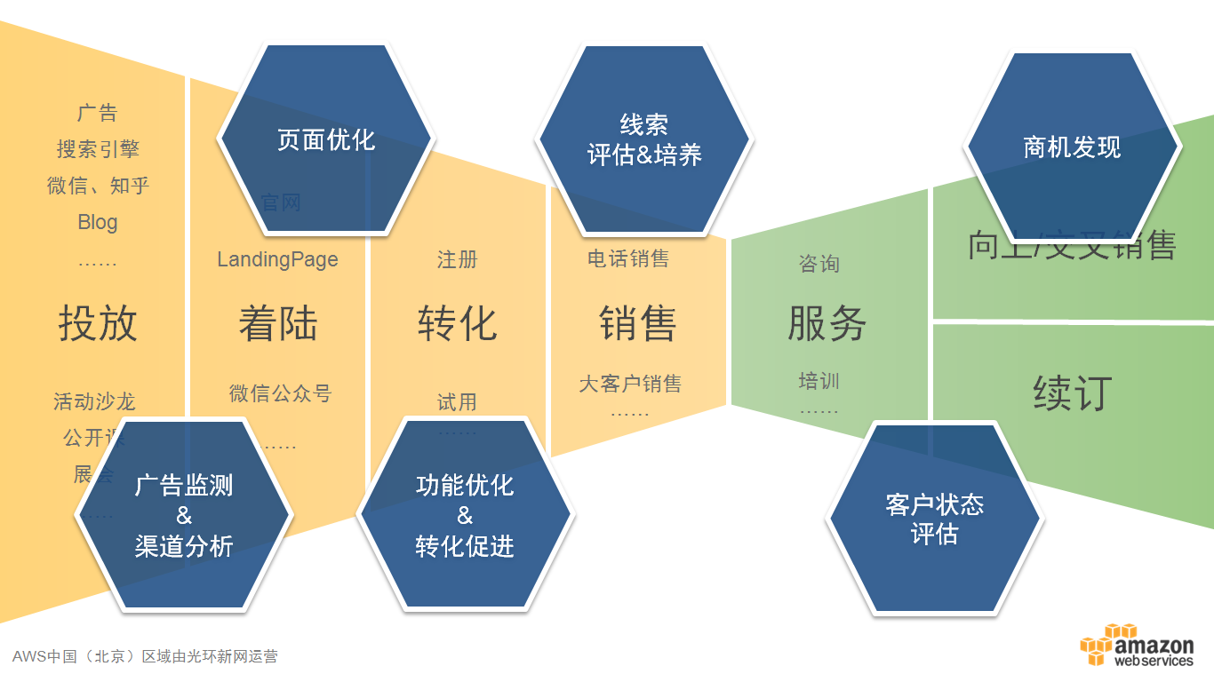 3V湫˾Ӗ(xn)Ӌ(j):V湫˾I(y)(w)TӖ(xn)Щ